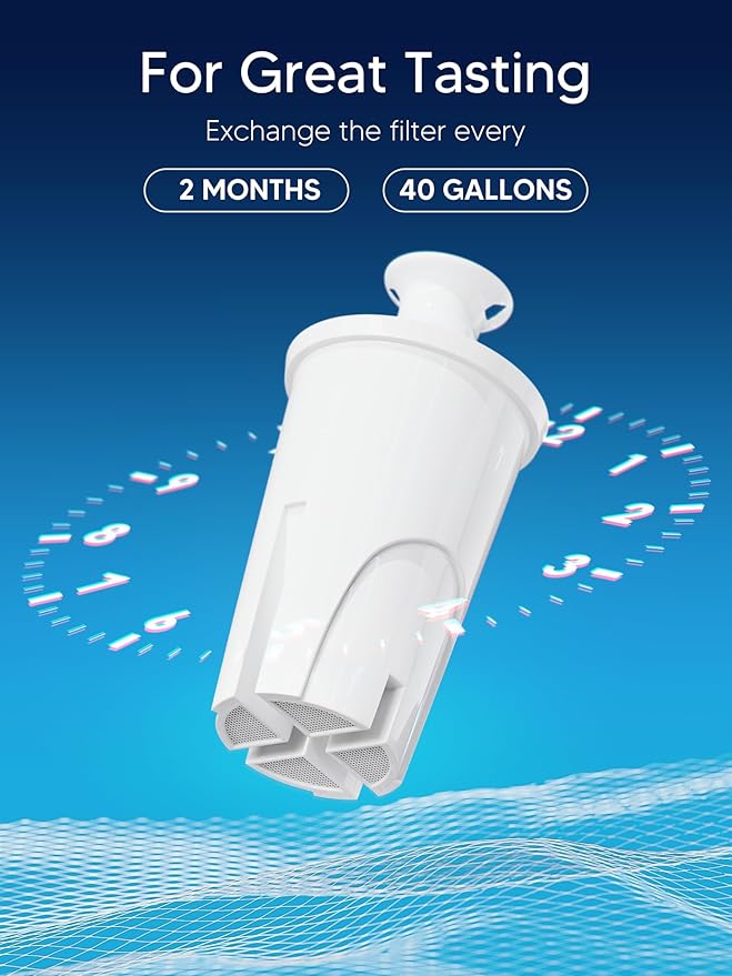 Water Filter Replacements Fit for Brita Pitchers and Dispensers Compatiable with Bri-ta Filter Replacement Fit for Brita Water Pitcher Classic OB03, 35557 Mavea 107007, and More, 6 Count By BOGDA