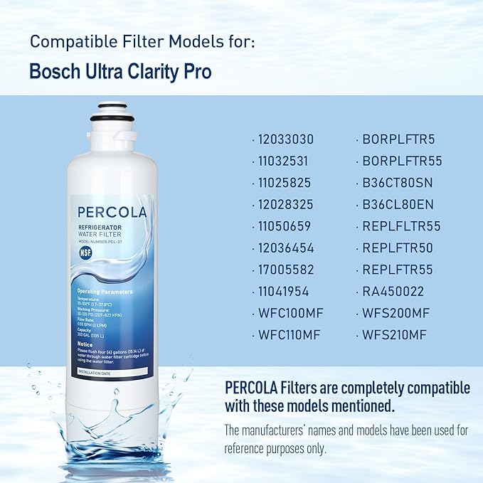 BORPLFTR50 Water Filter Replacement, Compatible with Bosch Ultra Clarity Pro B36CD52SNS, B36CD52SNB, B36FD52SNB, B36FD52SNS, B36FD50SNB, B36FD50SNS, B36CD50SNS, 2 Pack