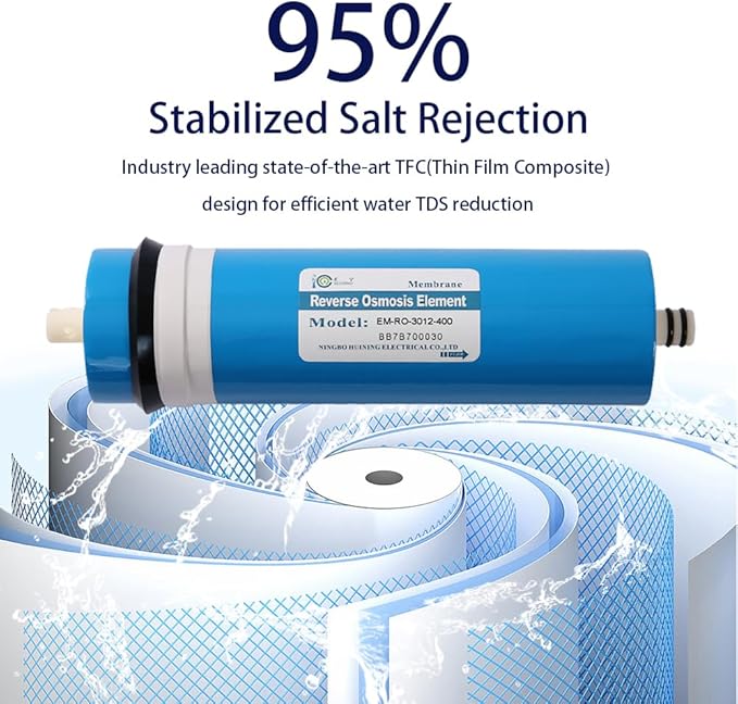 Huining 400GPD RO Membrane 3012-400 Residential Reverse Osmosis Membrane Water Filter Cartrige Replacement for Home Drinking Water Filtration System Household Under Sink Water Purifier
