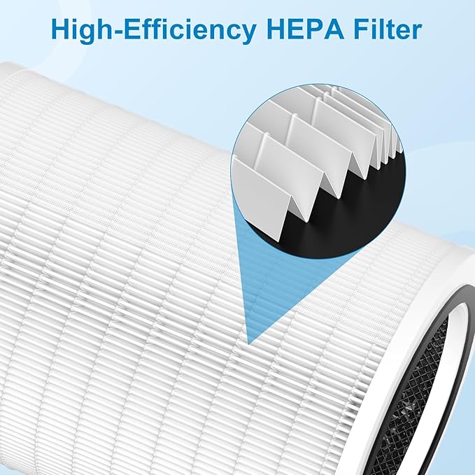 2 Pack 12010 Filter Replacement Compatible with Clorox Air Purifiers Fit for Clorox Smart Air Purifiers for Home Model 11010 & 11011 True HEPA Filter, Large Rooms Up to 1,500 Sq. Ft.