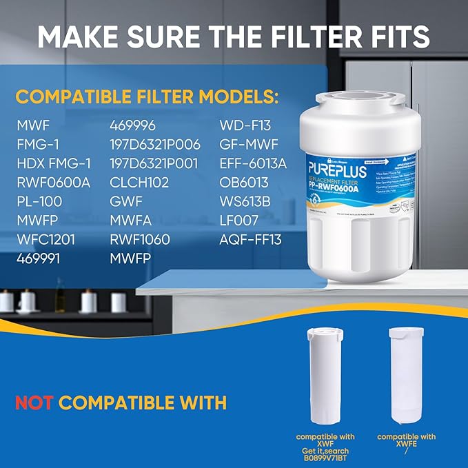 PUREPLUS Replacement for GE® MWF®, SmartWater® MWFP, MWFINT, MWFA, GWF, HDX FMG-1, Kenmore® 9991, WFC1201, GSE25GSHECSS, Water Filter, 3 Pack