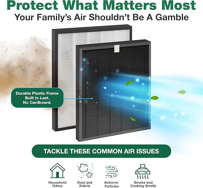 Think Crucial Replacement Air Purifier Filters Compatible with Winix J Models HR950 & HR1000 - Includes 1 Air Purifier Filter & 1 Carbon Filter - Compatible with Part # 117130-2 Pack