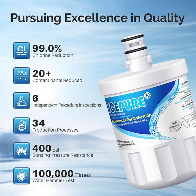 ICEPURE 5231JA2002A Refrigerator Water Filter,Compatible with LG LT500P, ADQ72910911, GEN11042FR-08, ADQ72910901, ADQ72910907, LFX25974ST, LFX25973S, Kenmore 9890, 469890 1PACK