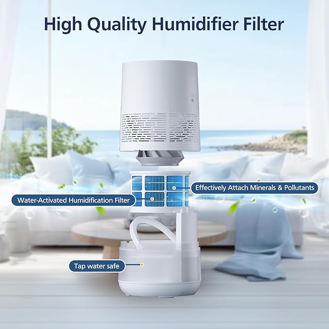 2 Pack Humidifier H35i Wick Filter Replacement Compatible with Blueair Premium Smart Humidifier 3.5L for Large Room Soothing Water Vapors Through Particle & Mineral Collect