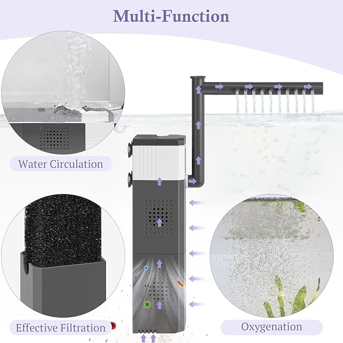 20W Large and Powerful Aquarium Filter, Adjustable Filter for 40-80Gal Fish Tank with Biochemical Sponges, Submersible Fish/Turtle Water Filters, Filtration/Oxygenation/Water Cycle 3in1 Filter