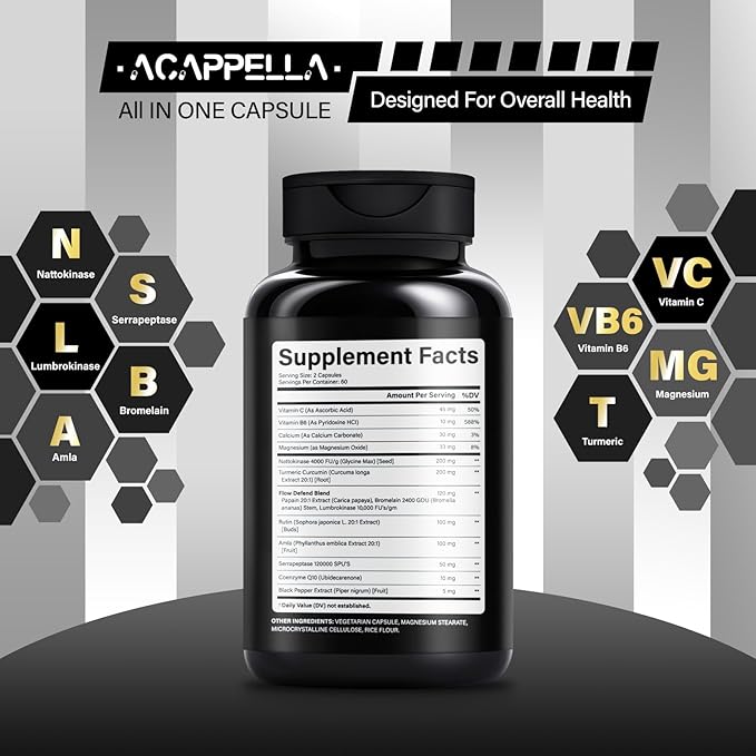 ACAPPELLA Nattokinase, Serrapeptase, Lumbrokinase Supplement, Bromelain, Amla, Rutin with Vitamin C & B6 Capsules (1)