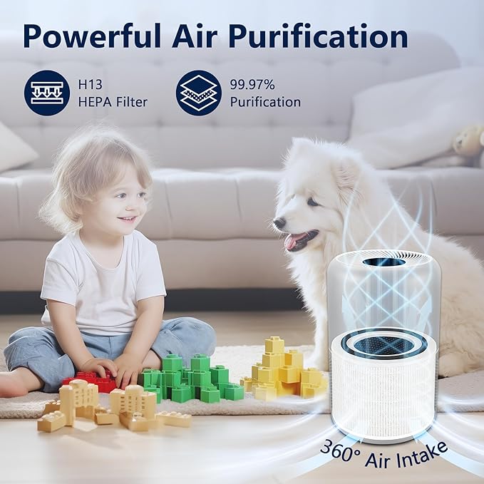 Core P350 Pet Care Replacement Filter for LEVOIT Core P350 Air Purifier, Funmit 3-in-1 New Fine Non-Woven Fabric Pre, H13 True HEPA, Activated Carbon Filter with ARC Formula, Core P350-RF, 1 Pack