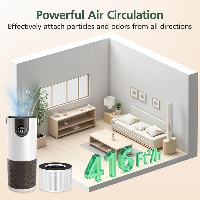 AP-H400 Replacement Filter Compatible with Homedics 2-in-1 Cool Mist Humidifier & Air Purifier, 3-IN-1 HEPA Filter, Activated Carbon Filter and Pre-filter, 2 Pack