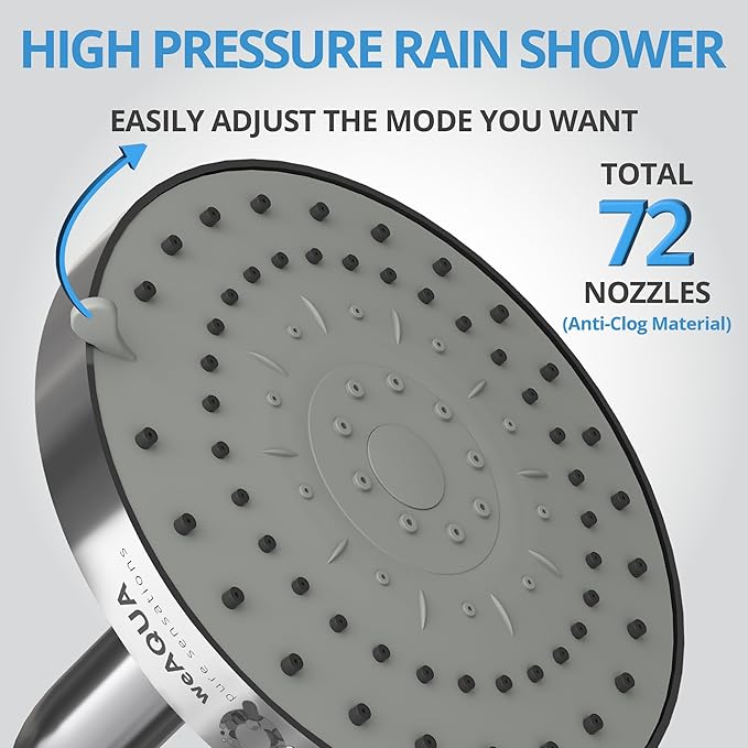 WeAQUA Shower Head High Pressure 2 PACK – 4.5 Inch, 5 Spray Settings, 72 Anti-Clog Nozzles, Easy 1-Min Installation, Fixed Shower Heads for Powerful Bathroom Upgrade (STD-SHWR-HD02)