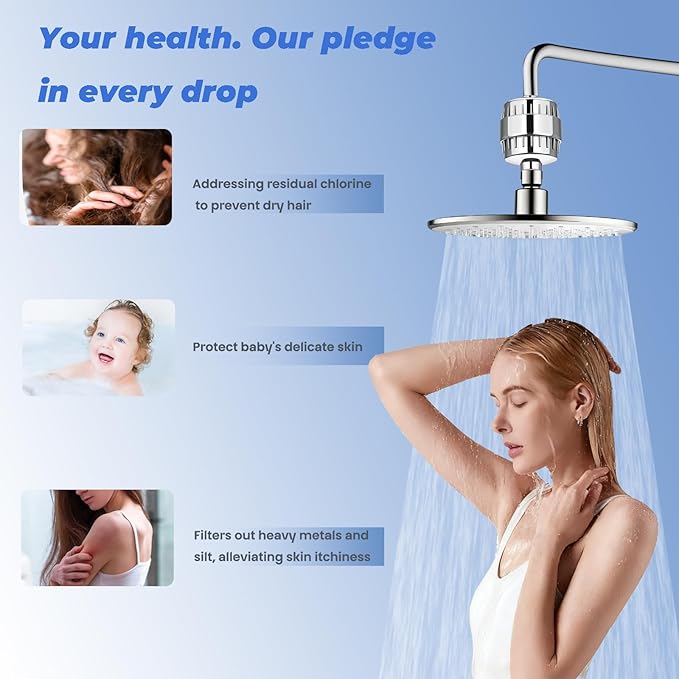 ALTHARA Shower Head Filter, High Output Shower Filter Head for Hard Water 20 Stage, Reduces Dry Itchy Skin, Dandruff, Eczema, Bathroom Fixture Hardware Parts - Chrome