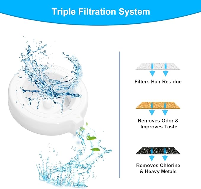 8-Pack Replacement Filters for 3L/3.6L/4.6L/6L/8L Gravity Pet Water Dispenser, Dog Water Filter Replacement, Triple Filtration Pet Fountain Filter, Water Feeder Filter for Cat and Dog