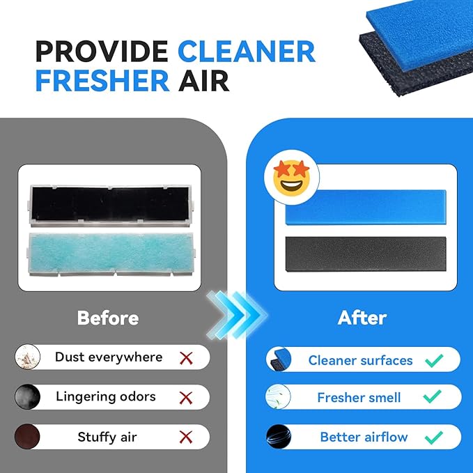 16 Pcs Mini Split Air Filter Compatible with Mitsubishi Electric MAC-2300FT-E, MAC-3000FT-E, 8.3" Replacement, No Frame