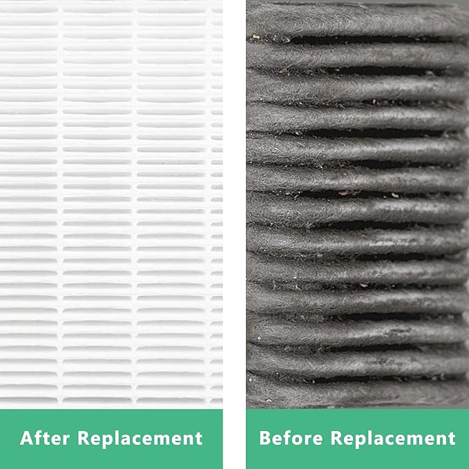 Gekufa Replacement Filter C + D Compatible with Idylis IAP-10-280, for Idylis Air Purifiers Include 1C+1D Filter each & 2 Carbon Filters