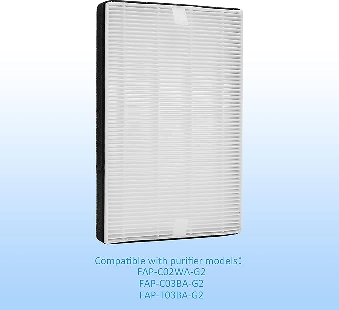 2 Packs F2 A2 H13 True HEPA Filter Replacement Compatible with 3M Filtrete Room Air Purifier Models FAP-C02WA-G2 FAP-C03BA-G2 FAP-T03BA-G2 FAP-SCO2N FAP-CO2-A2 FAP-CO3-A2 FAP-TO3-A2