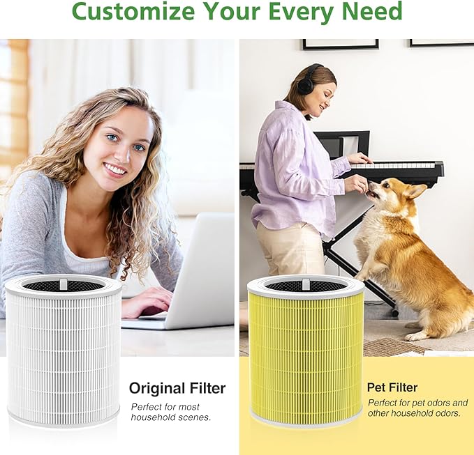 Core 600S Pet Care Replacement Filter for LEVOIT Core 600S & Core 600S-P Air Purifier, 3-in-1 HEPA Filter for Core 600S-P Pet Care Replacement Filter, Core 600S-RF-PA, 1 Pack, Yellow