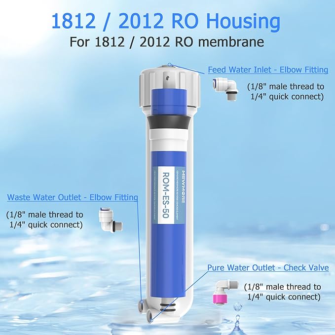 50 GPD RO Membrane Filter with Housing, Replacement Reverse Osmosis Membrane Fit Home Under Sink RO Drinking Water Filter Purifier Filtration System with Wrench, 1/4" Fitting, Check Valve