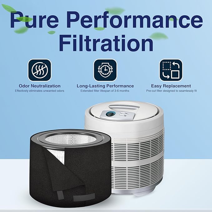Replacement Pre-Filter Compatible with Honeywell 50250 Air Purifier – Fits Models Using True HEPA Filters – Activated Carbon and Zeolite for Odor Controll (2 Pack)