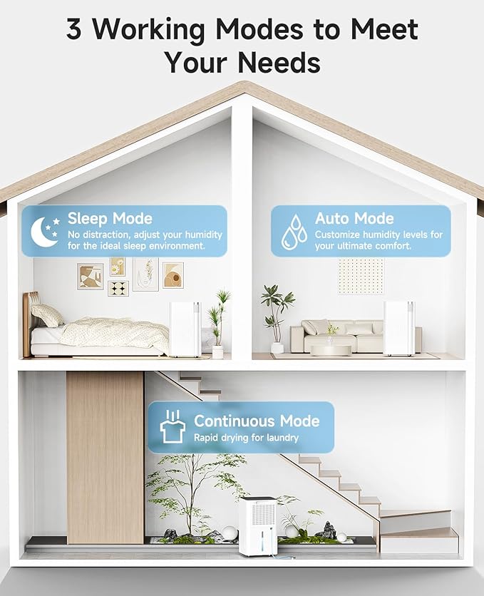 2500 Sq.Ft Dehumidifier for Basement with Drain Hose, 34 Pints Dehumidifiers for Home Large Room Bathroom Bedroom,3 Modes, Adjustable Humidity Control, Timer, Auto Defrost, Sleep Mode