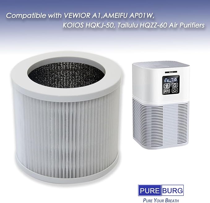 PUREBURG Replacement HEPA Filter Compatible with VEWIOR A1 HQSC-50 HQKJ-80,AMEIFU AP01W, KOIOS HQKJ-50, Tailulu HQZZ-60 PUR0003 Air Purifiers, 2-Pack H13