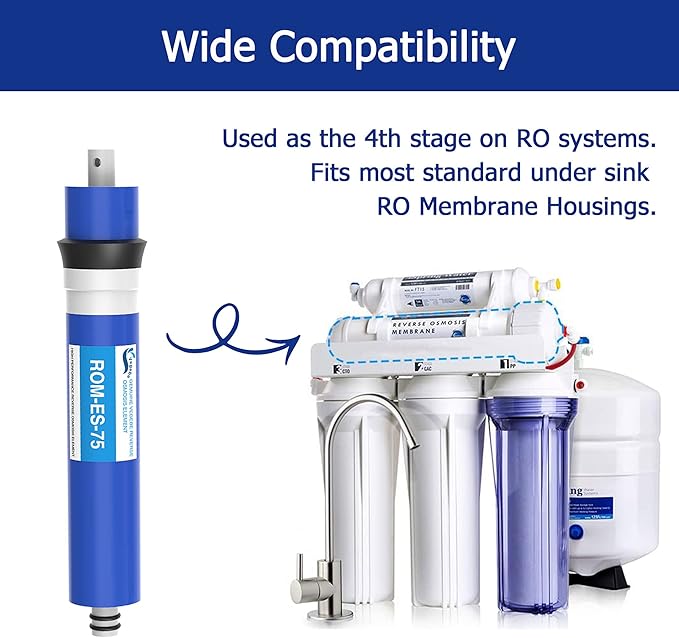 75 GPD RO Membrane Filter 12"x1.8" Reverse Osmosis Membrane Element Replacement Fits Under Sink RO Drinking Water Filter Filtration Purifier System, 2 Pack