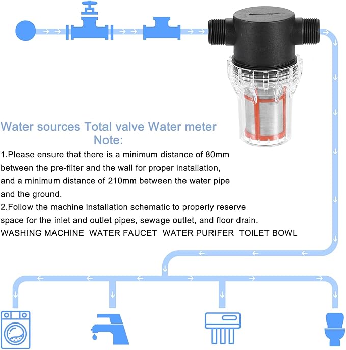 uxcell Pressure Washer Filter 3/4" NPT Female Thread, Inline Mesh Strainer Attachment, Outlet for Pipe Strainer, Stainless Steel Screen with Sealant Tape (Size:200 Mesh)