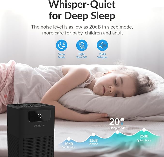 Air Purifier for Bedroom Home, FETIONS Air Cleaner with Fragrance Sponge Sleep Mode 3-in-1 Filtration System, Compact with H13 HEPA Filter for Pet Dander Pollen Smoke Dust Odor, Black, 2 Pack