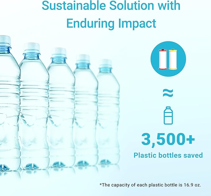 AQUA CREST WF52-R Replacement for Aquasana® AQ-5200R Under Sink Water Filter, Aquasana® Filter Replacement, 500 Gallons Filter Life, Reduce 99% of Chlorine, Taste and Odor, 2 Count