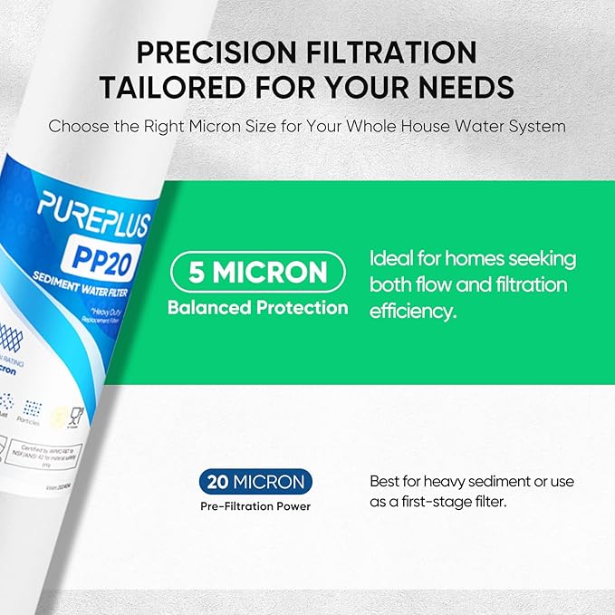 PUREPLUS 5 Micron 20" x 2.5" Whole House Sediment Home Water Filter, 20-inch Sediment Pre-Filtration, Replacement Cartridge Aqua Pure AP110-2C, Pentek P1-20/SP-P1-20/PX01-20, Watts FPMB5-20, 4Pack