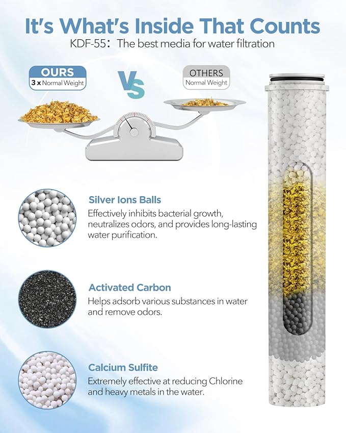 Filtered Shower Head with Handheld Combo Matte Black - Dual 2-in-1 Spa System with Massage Shower and 10 Modes Hand Held Shower, High Pressure with Built in Power Wash Mode