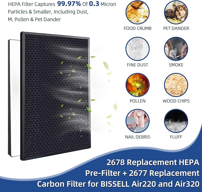 2 Packs Air220 Air320 Replacement Filter Compatible with Bissell Air220 Air320 2768A 2609A Air Purifier - Including Air Filters + Pre-Filters & Activated Carbon Filters - Compare to# 2677 2678 2804