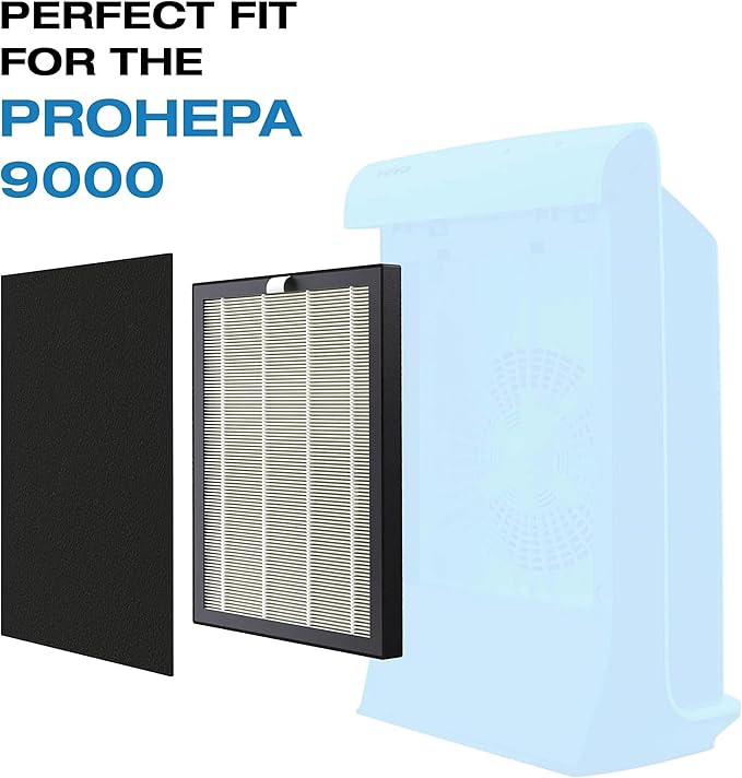VEVA 9000 Premium HEPA Replacement Filter 2 Pack Including 4 Carbon Pre Filters Compatible with VEVA ProHEPA 9000 Air Purifier