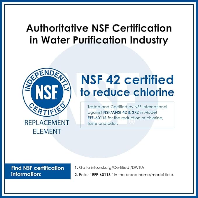 Waterdrop Replacement for Samsung DA29-00003G, DA29-00003B, DA29-00003A, Aqua-Pure Plus, HAFCU1, RFG237AARS, FMS-1, RS22HDHPNSR, RSG257AARS, WSS-1 Refrigerator Water Filter, 3 Filters