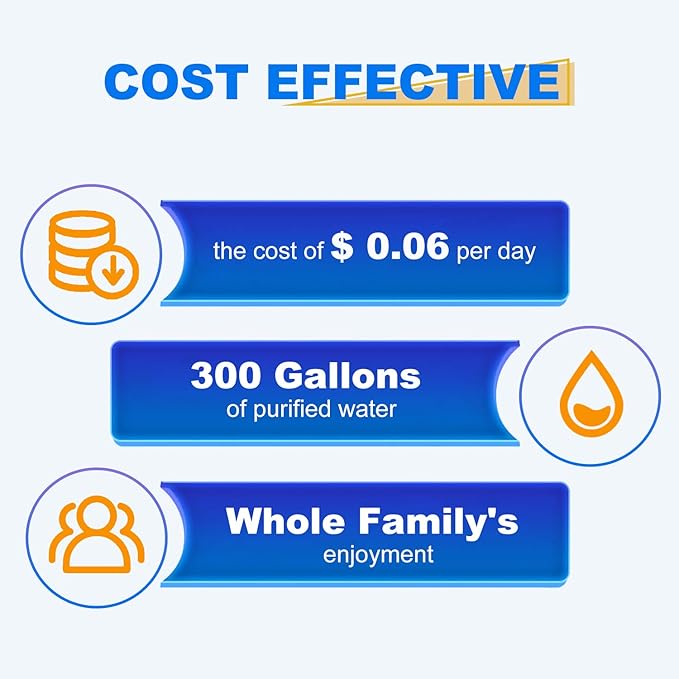 GOLDEN ICEPURE RWF0100A Refrigerator Water Filter, Replacement for ADQ72910901, LG LT500P, Kenmore 469890, 9890, 5231JA2002A, LSC27925ST, ADQ72910907, 1PACK