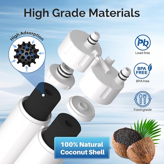 ICEPURE Refrigerator Water Filter Replacement for WF2CB®, PureSource2®, EWF01, FC100, NGFC 2000, Kenmore 9916, 469916, 469911, EWF2CBPA®, 1004-42-FA, FC300, AQF-FF29, RWF1031, EFF-6029A, MB-100, 3PACK