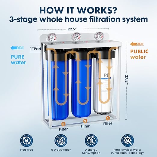 Whole House Water Filter System,Remove Heavy Metal,3 Stage Water Purifier,Top-Tier KDF+GAC with Sediment & Carbon Filter,Highly Reduce 99% Lead,Arsenic,Chromium,Chlorine,Odor,Improve Taste,20x4.5Inch