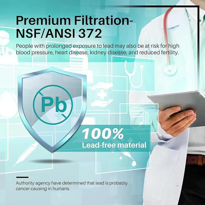 ICEPURE PRO DA29-00020B NSF401&473&53 Samsung Refrigerator Water Filter, Replacement for DA29-00020B-1, DA29-00020A/B, HAF-CIN/EXP, RF25HMEDBSR, RF28HMEDBSR, RS25J500DSR, More Models, 3PACK