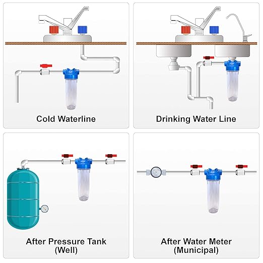 10 Inches European Design Transparent Standard Whole House Water Filter System with Presser Relief Valve, 3/4” Inlet/Outlet Brass Port and Yearly Supply (3) Granular Activated Carbon Cartridges