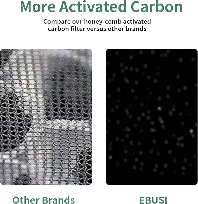 Air Replacement Filter for 182550 Air Purifier, HEPA Air Purifier Filter with Activated Carbon, Compatible with Holmes HAP537UV/ 2141139 and Bionaire BAP536UV-U Air Purifier (Pack of 2)