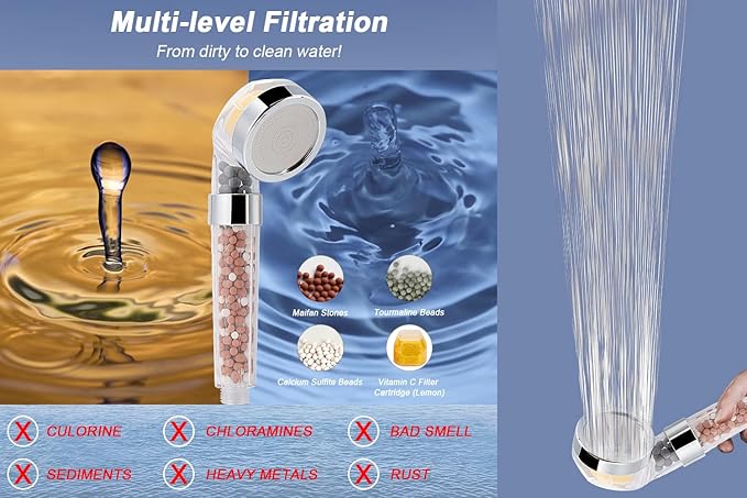 HarJue Filter Shower Head, High Pressure 8 Inch Rainfull with Filter Combo for Hard Water, Remove Chlorine Fluoride and Harmful Substances- 1 Replaceable Filter Cartridge (Square, Matte Black)