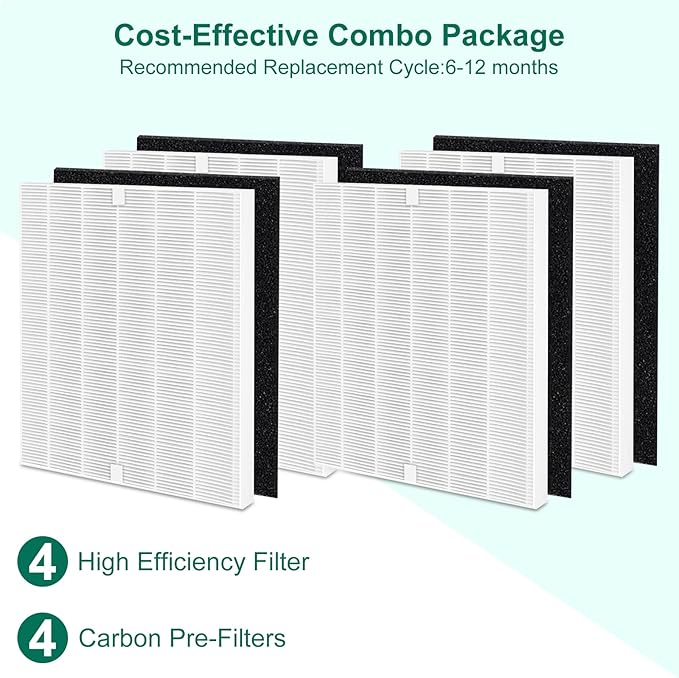 AP-1512HH Replacement Filter Compatible with Coway Airmega AP-1512HH and 200M air Puri-Fier, AP-1512HH-FP, AP-1518R, AP-1519P, 4 Filter, 4 Activated Carbon Filters, Compared to Part #3304899