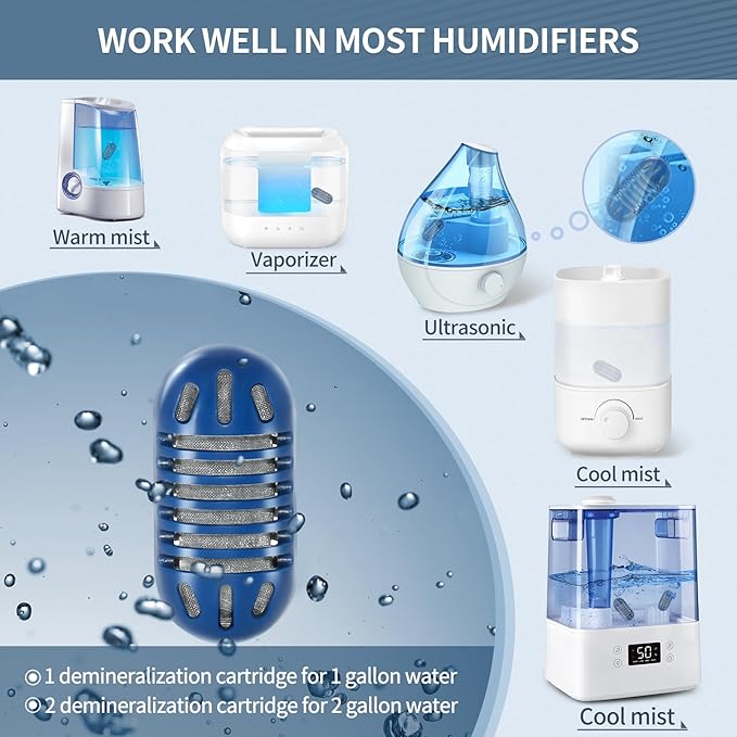 [Enhance] 20-Pack Demineralization Cartridge for Humidifier Compatible with HoMedics Total-Comfort Ultrasonic Humidifier Demineralizer Tablets Filter Replacement for Water Decalcification, Remove Odor