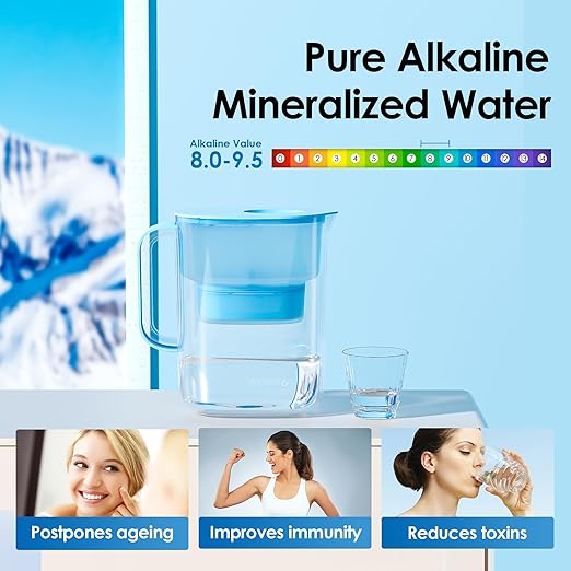 Waterdrop Alkaline Lucid 10-Cup Large Water Filter Pitcher with 1 Filter, Healthy, Improved Coffee Taste, Clean & Toxin-Free Mineralized Alkaline Water (100 Gallons), Up to PH 9.5, BPA Free, Blue
