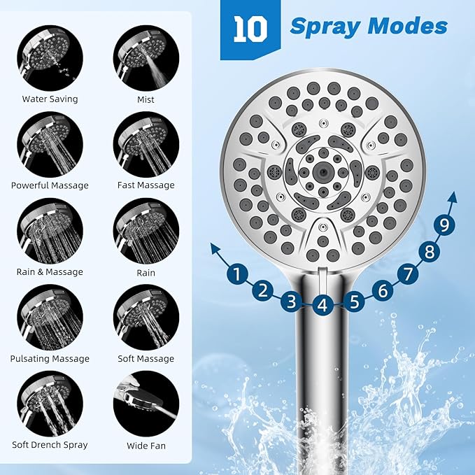 Hibbent Dual Filter All Metal 10"Rainfall Showerhead Combo, High Pressure Filter Shower Head with 10-Spray Mode Handheld, Innovative 4-way Diverter with Pause Mode, 71'' Shower Hose and Holder, Chrome