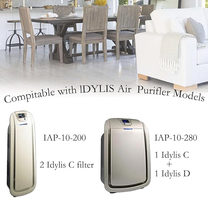 Replacement Air Purifier Filters C Compatible with Idylis IAF-H-100C, IAP-10-200, IAP-10-280, Model # IAFH100C & 302656 IAF-H-100C-P, IAP10200, IAP10280 (2 Hepa+4 Pre-filter)