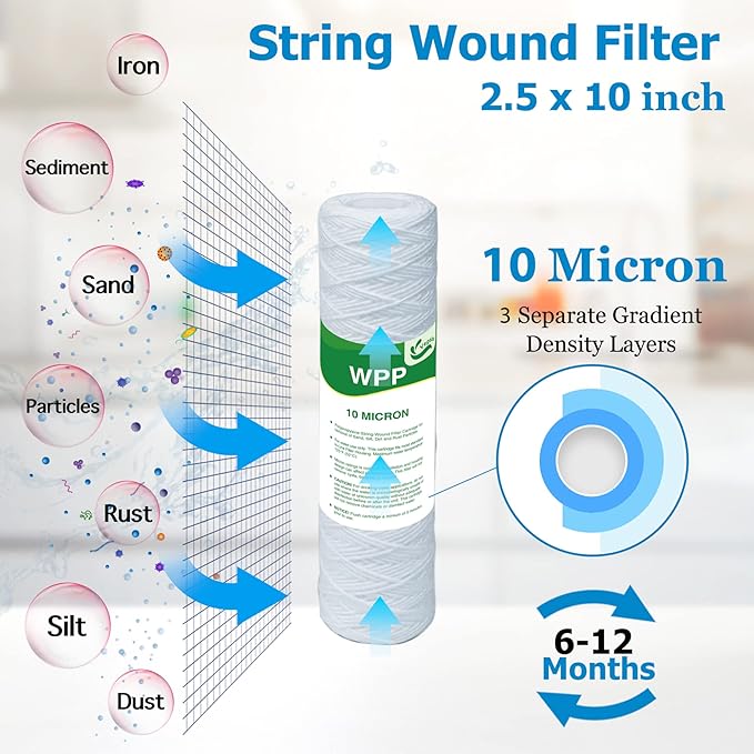 10 Micron String Wound Whole House Water Filter 10" x 2.5", 10-inch Universal Sediment Pre-Filters for Well Water, Replacement Cartridge for FXWSC, CW-F, CW-MF, 1SS, W5W, AO-WH-PRE-R2, 6-Pack