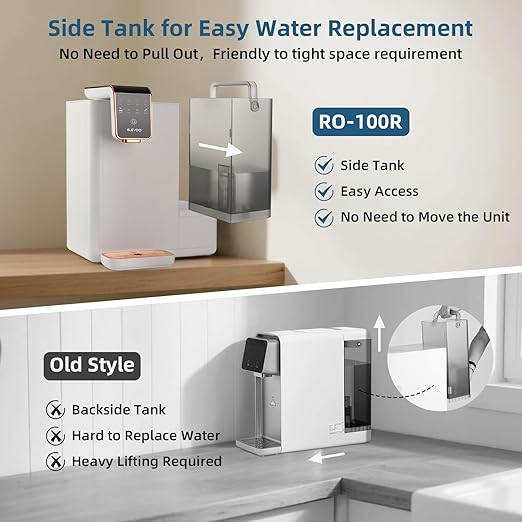 Reverse Osmosis Water Filter Countertop,100GPD,5-Stage RO Water Filtration System with TDS Real-Time Displaying & 4L Capacity Tank for Home/Office, 180°Swivel Spout & Ultra-Slim Designed to Save Space
