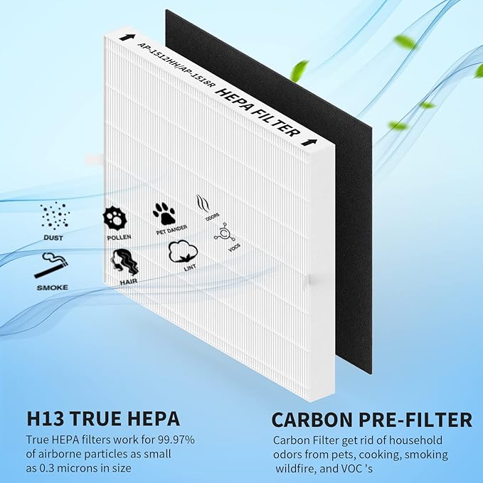 3 Pack AP-1512HH Replacement Filter Set for Coway Airmega AP-1512HH and and Airmega 200M air Purifier, Compared to Part #3304899, 3 True HEPA + 3 Carbon Filters