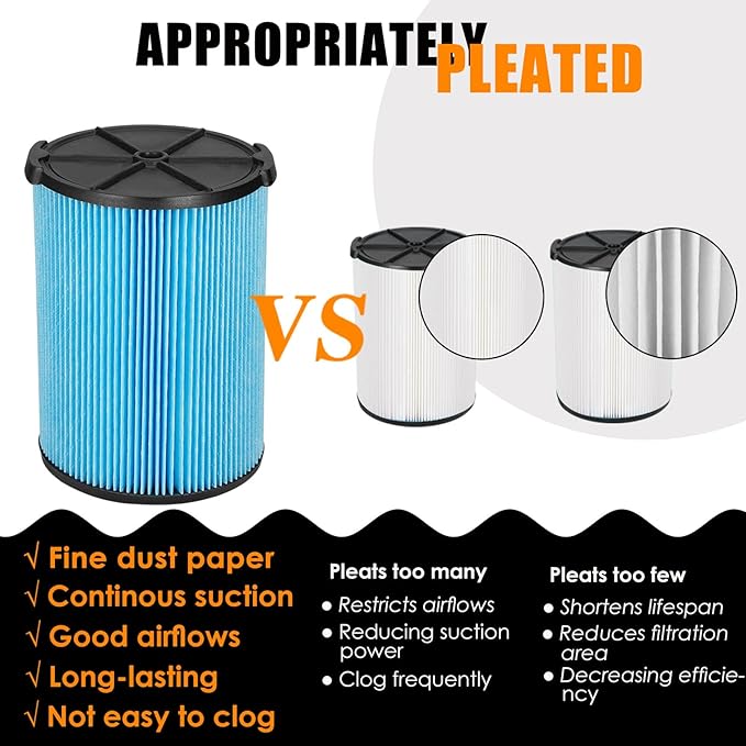 VF5000 Replacement Filter for Ridgid Shop Vacuums 5-20 Gallon, Universal Fine Dust Filter Fits Rigid Wet Dry Vac/Husky Shop Vacuum Filter 6-9 Gallon with Foam Sleeves- 1 Pack