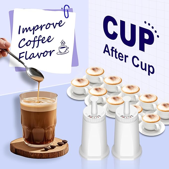 Replacement Water Filter for Breville Espresso Machine Barista Touch BES880, Barista Pro BES878, Oracle Touch BES990, Oracle BES980, Dual Boiler BES920 Bambino ClaroSwiss Sage, 8 Pack