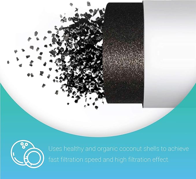 EcoAqua WF1CB Refrigerator water Filter, Replacement for WF1CB, WFCB®, RG100, WF284, NGRG2000, 469910, 9910, Pack of 3